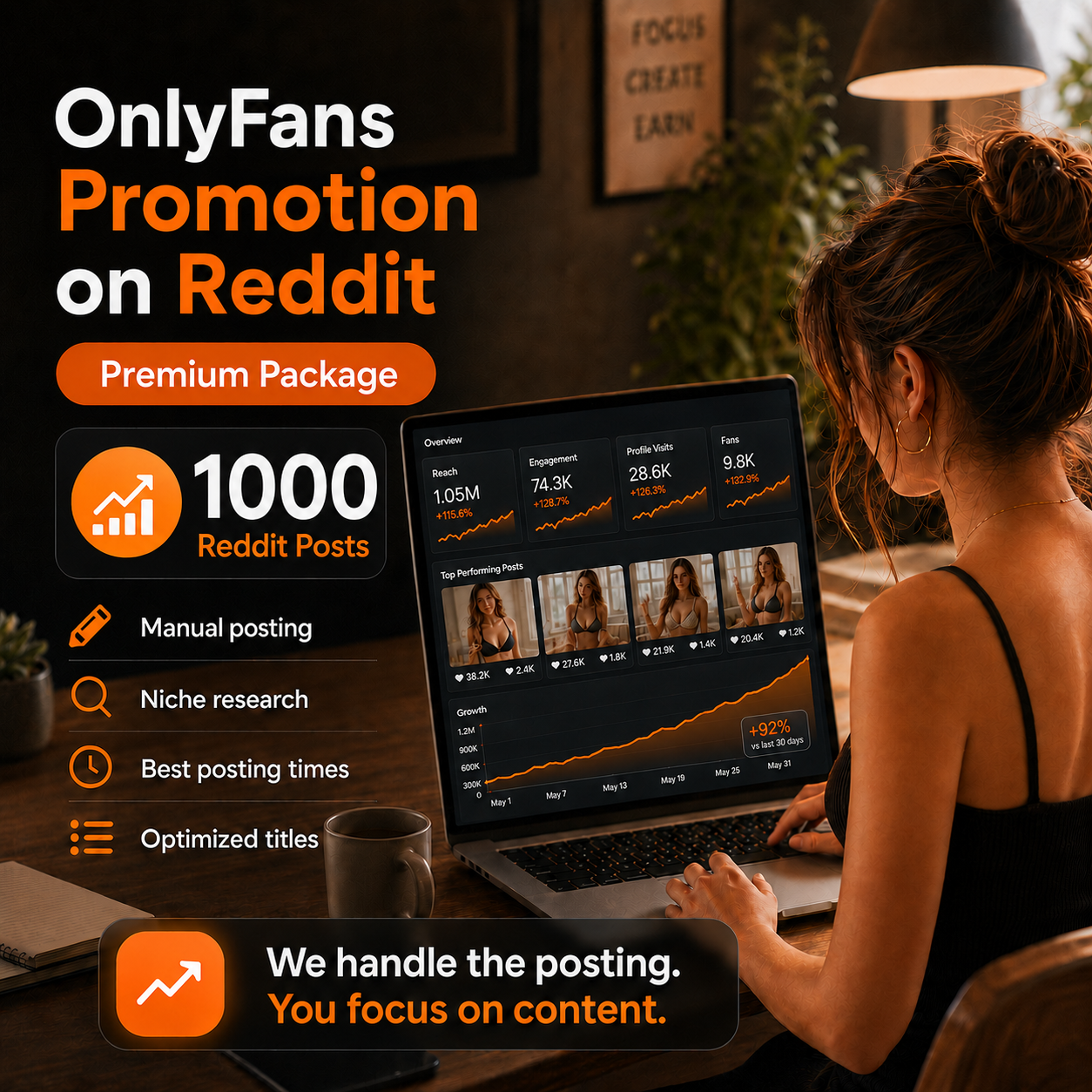 OnlyFans Promotion on Reddit – Premium Package