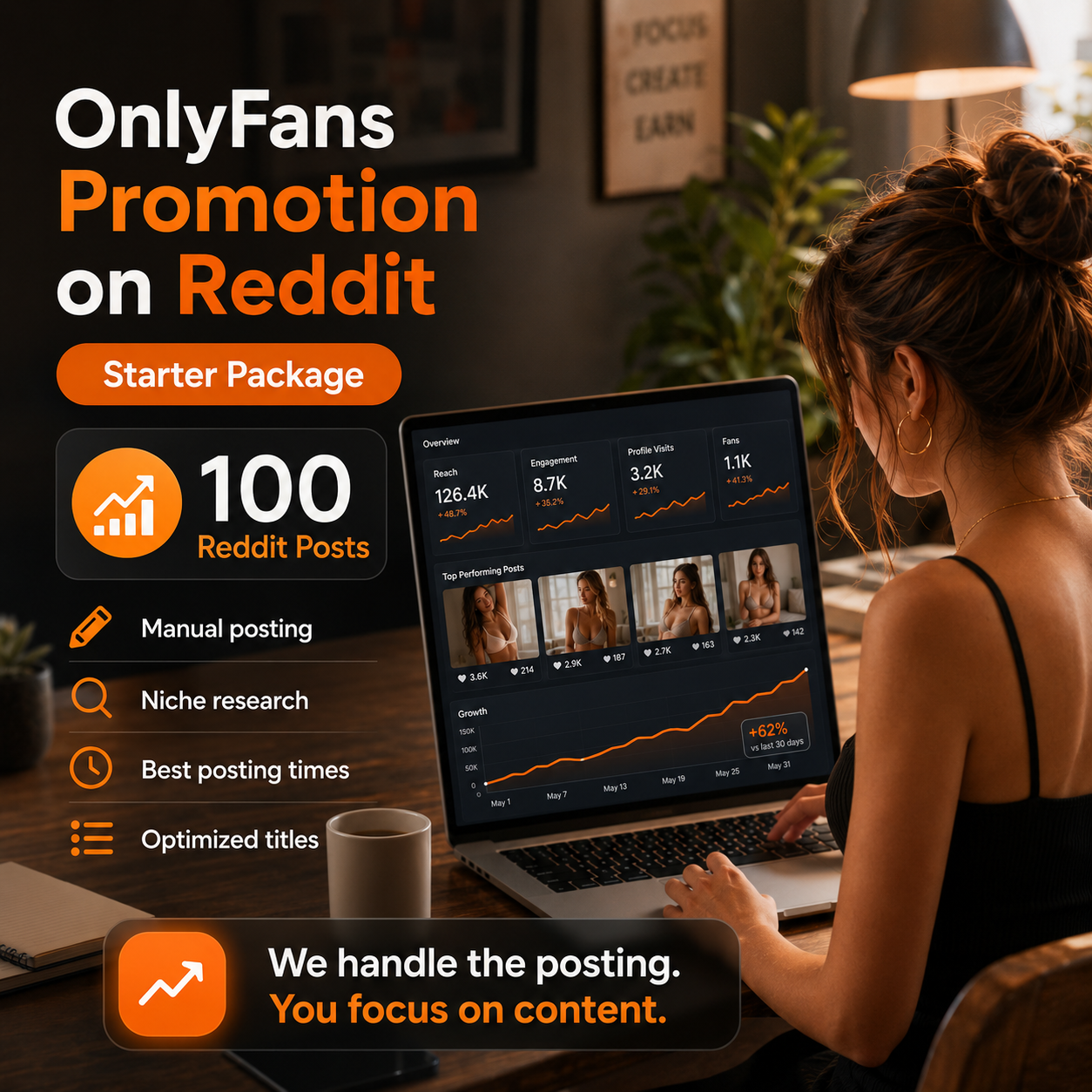 OnlyFans Promotion on Reddit – Starter Package