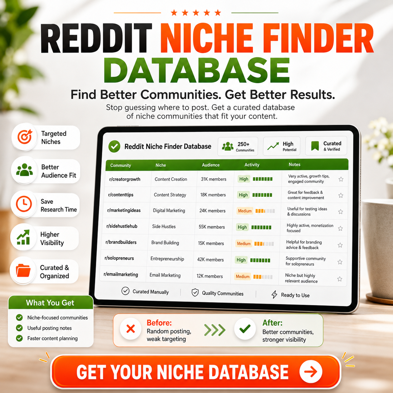 Reddit Niche Finder Database - Image 3