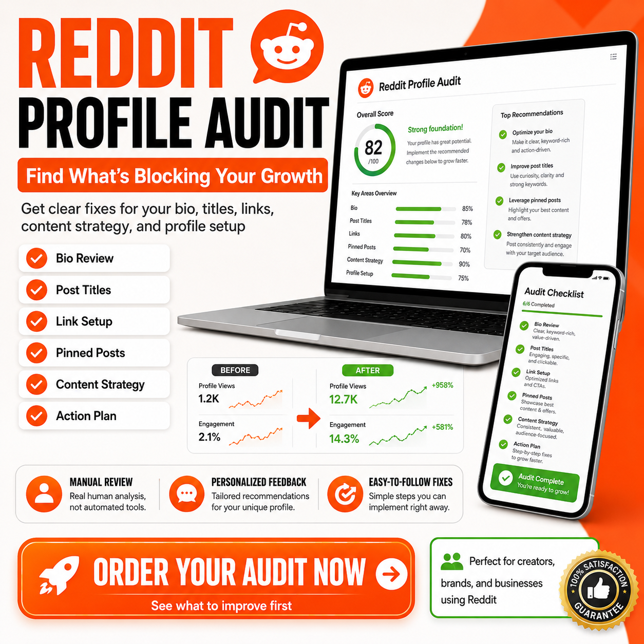 Reddit Profile Audit - Image 3